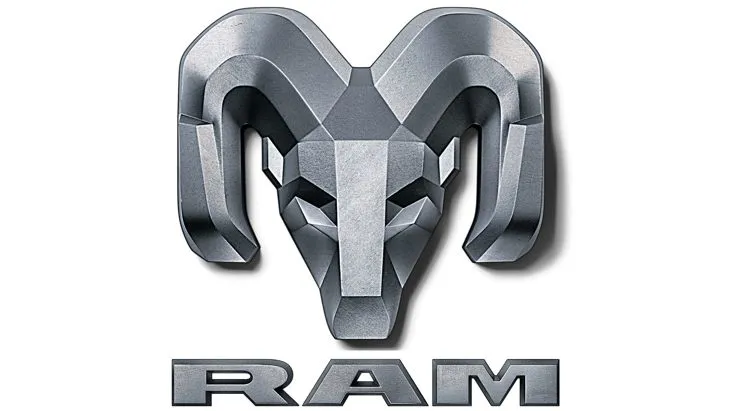 Dodge Ram logo